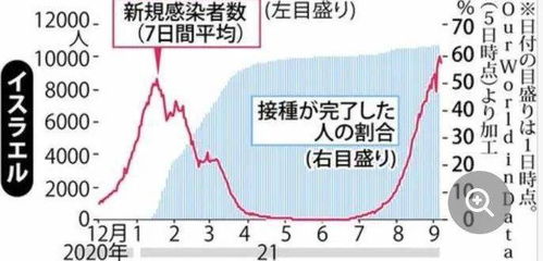三、 心理状态层面与择日的积极作用