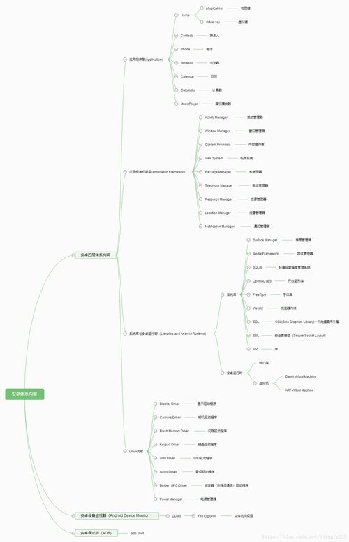 如何分析八字四柱相同的人？