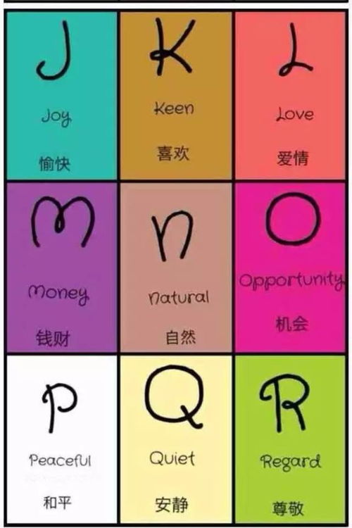 1. “方”字的内涵：稳固与秩序