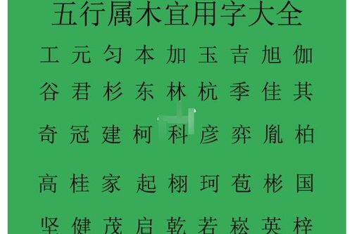 2）五行属性辨析