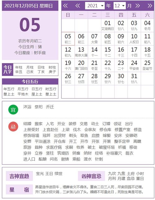 属鼠2026年5月及每月运势具体内容是什么含义？