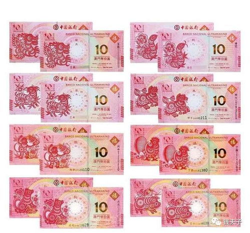 鼠年生肖瑰宝是哪个生肖？澳门鼠年生肖纪念钞价值多少？