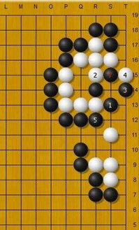 1.2 命运转折点的辨识方法