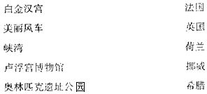 综合分析：为何易发小肠腹急？