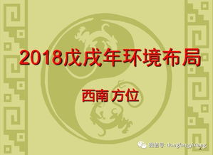 2022年西南方向动土禁忌的系统性探讨