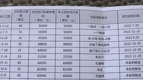 2026年有哪些适合开车做生意和公司开工的吉日？