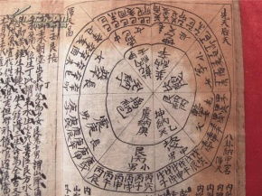 理论基础：阴阳五行与天人合一