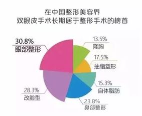 ：时辰之理与时代之需