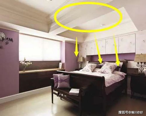 二、 色彩心理状态学与睡眠质量关联性探究
