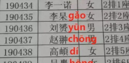 一、 狂姓的特性与起名方向：先知其人，再定其名
