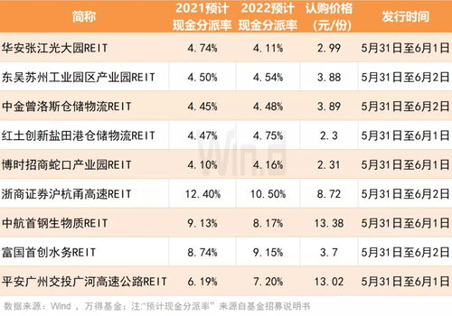 各生肖感情运势详述