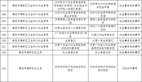 2026年1月领证吉日具体有哪些，能提供一份详细一览表吗？