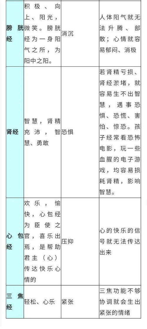 性格特质与人生关键节点解析