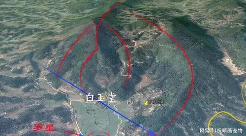 广西风水地形中，三角形小区地形如何布局才能符合长尾风水原则？