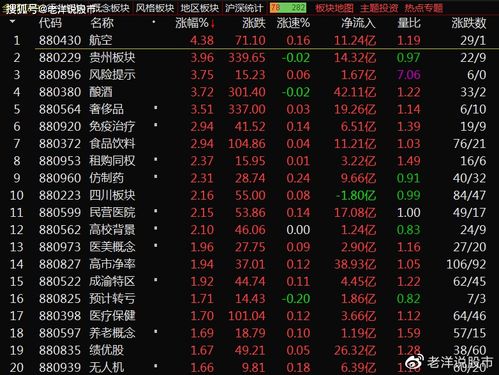 一、 福德宫无主星之概念界定与基本含义