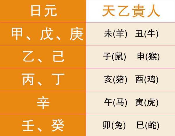 4.1　适宜行业与专业领域解析