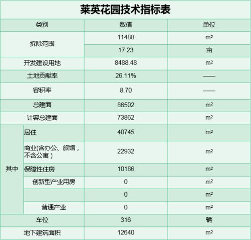 2026年做寿最佳吉日是哪一天？请推荐2026年寿宴吉日一览表。