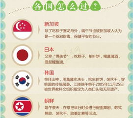 测试数据揭示之危害程度