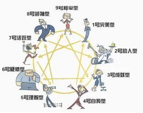 3.3 职场压力的缓解路径