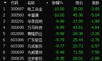 1.1 历法精微：黄道吉日的确立依据