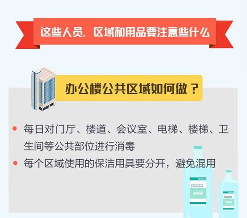 一、  时间维度下的战略考量：提前购置的经济与风水双重价值