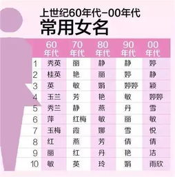 8.  月汐(Yuè Xī) ： 清寒冷唯美