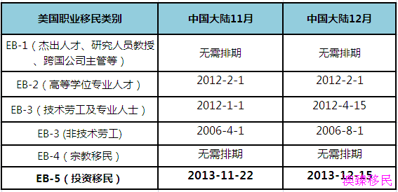 二、 教育领域系统中年人龄划分的特殊现象