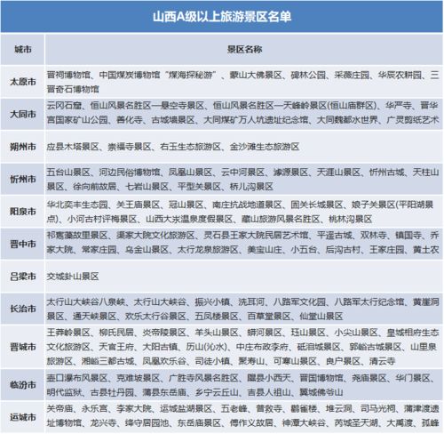 1.2 庐山政策深扒：C/D/G车次背后的“7日有效”玄机