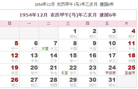 1. 公历与农历对应关系的厘定