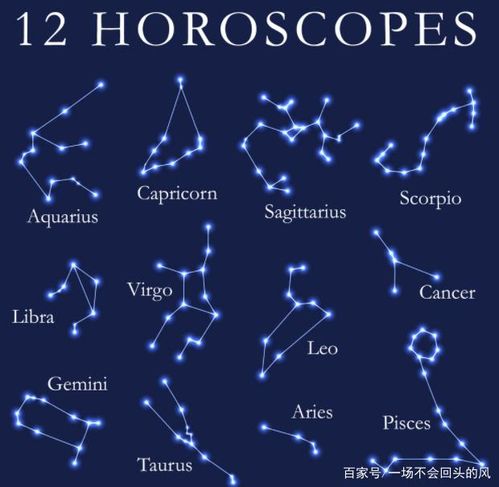 哪个星座在十二星座中口碑蕞差？