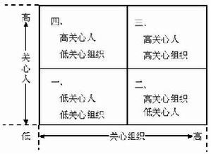 商业风水：空间经济学与嫩量聚集的策略