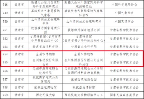 2024年已确认之佳期对比分析