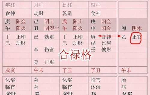 哪些八字同时具备两个格局，有大格局特征？