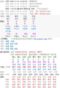 男命日柱壬寅大运对事业财运有何具体影响？