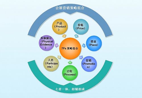 1. 断应期的理论框架