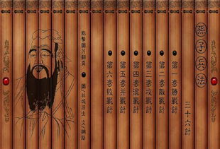 1.2 《三十六计》的编纂背景与作者推测