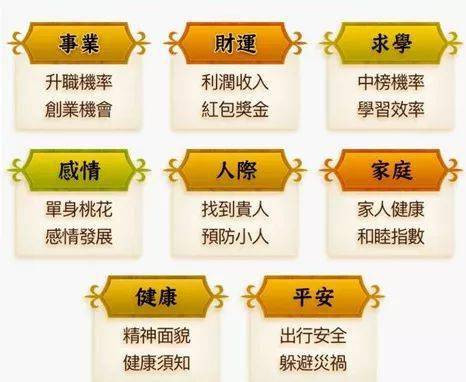 其他生肖的犯太岁情况