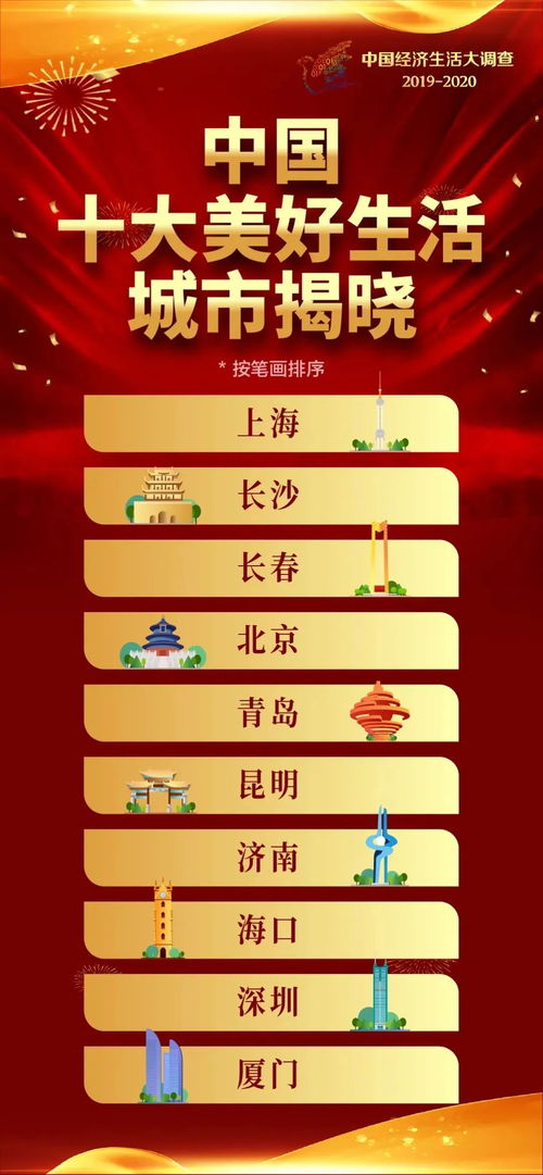 序言：春分时节， 播种炎热爱情的吉机