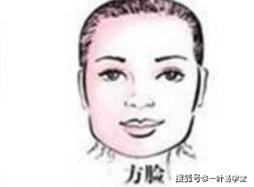 相貌作为内心世界的投射