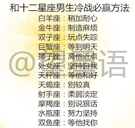 第一名：摩羯座