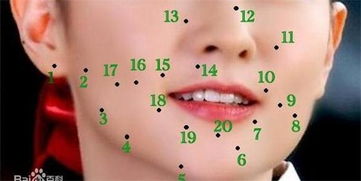 激光疗法：一种相对温和的处理方式