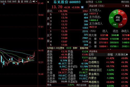 二4．综合判定：十一月二十七号有没有适宜？