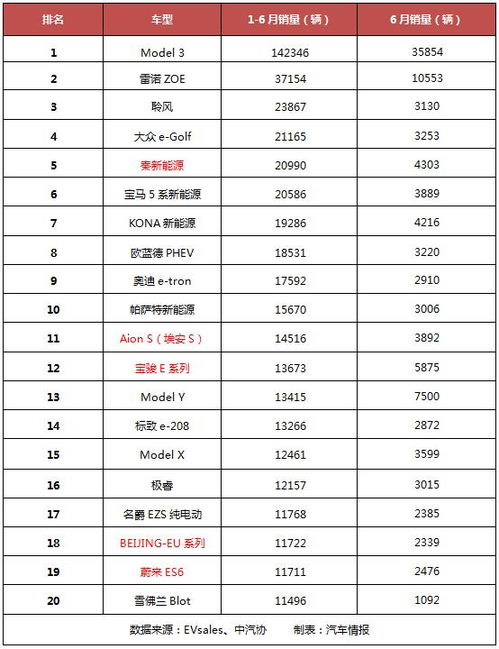 五、  2025年8月1日具体吉凶评估与实操建议
