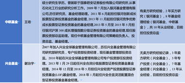 ：择日兴建， 天人合一