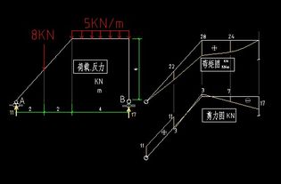 风水三门直通示意图中，三门错开少许算作三门直通吗？