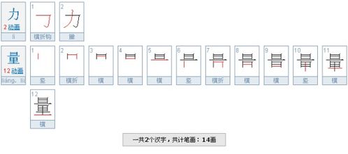 2.1 笔画数的象征意义