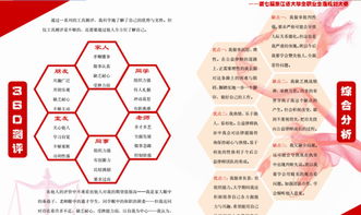 一、名字对五行的“调味”作用——到底有多神奇？
