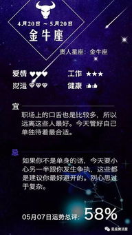天蝎座今年运势如何？有哪些特别需要注意的方面？