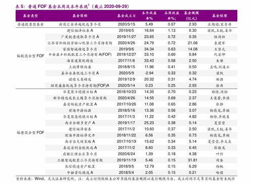 买小猪仔的最佳吉日是哪一天？