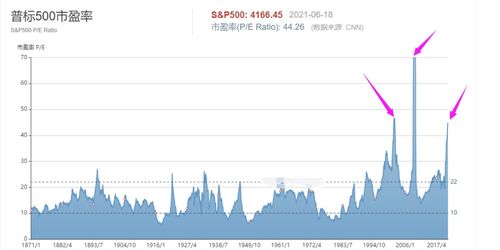 ：历史的回响与当下的探寻